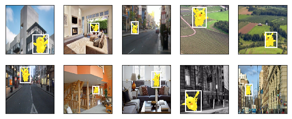 ../_images/chapter_computer-vision_object-detection-dataset_7_0.png